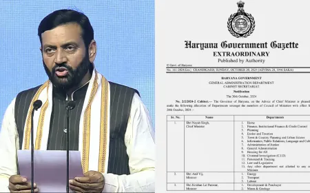 हरियाणा कैबिनेट का बंटवारा: सीएम नायब सिंह सैनी ने रखे 12 विभाग, अनिल विज को मिली ऊर्जा और परिवहन
