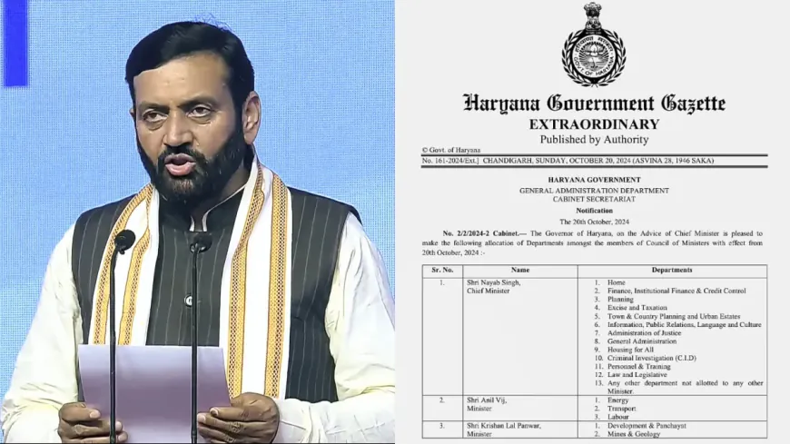 हरियाणा कैबिनेट का बंटवारा: सीएम नायब सिंह सैनी ने रखे 12 विभाग, अनिल विज को मिली ऊर्जा और परिवहन