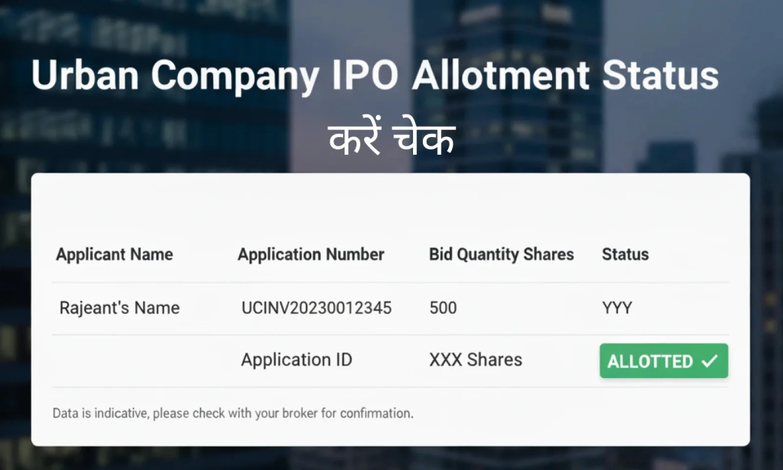 Urban Company Ipo Allotment Status आया सामने जानें कब तक होगी लिस्टिंग