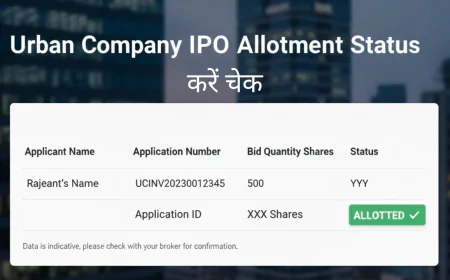 Urban Company Ipo Allotment Status आया सामने जानें कब तक होगी लिस्टिंग