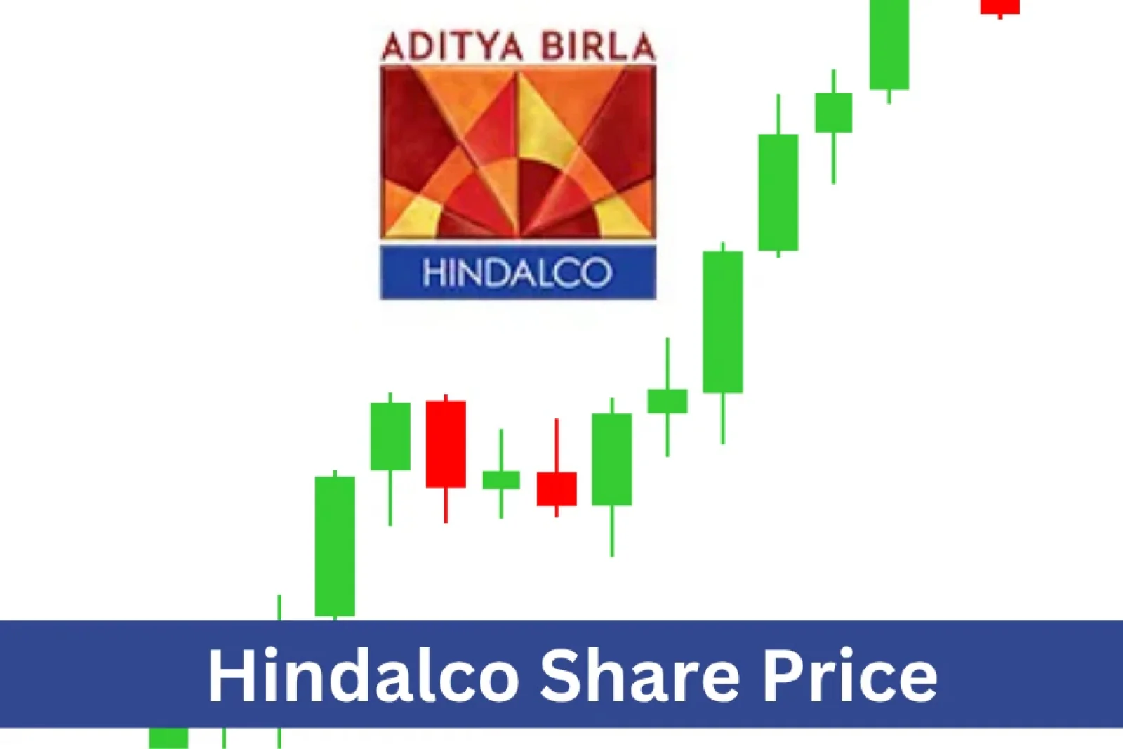 Hindalco Share Price में दिखा उछाल निवेशकों में ख़ुशी की लहर जानें शेयर की वर्तमान स्थिति