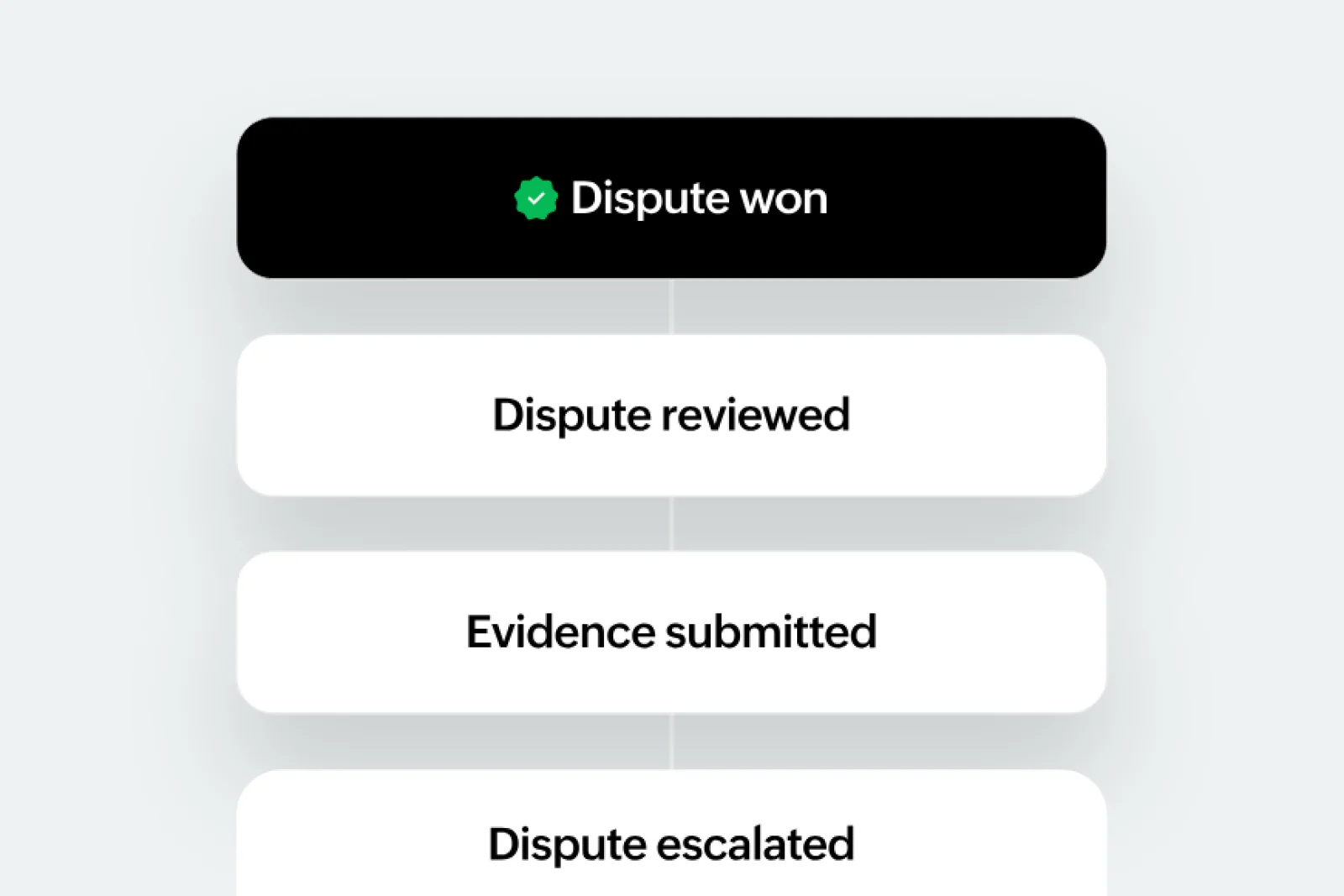 Zoho Official Website 