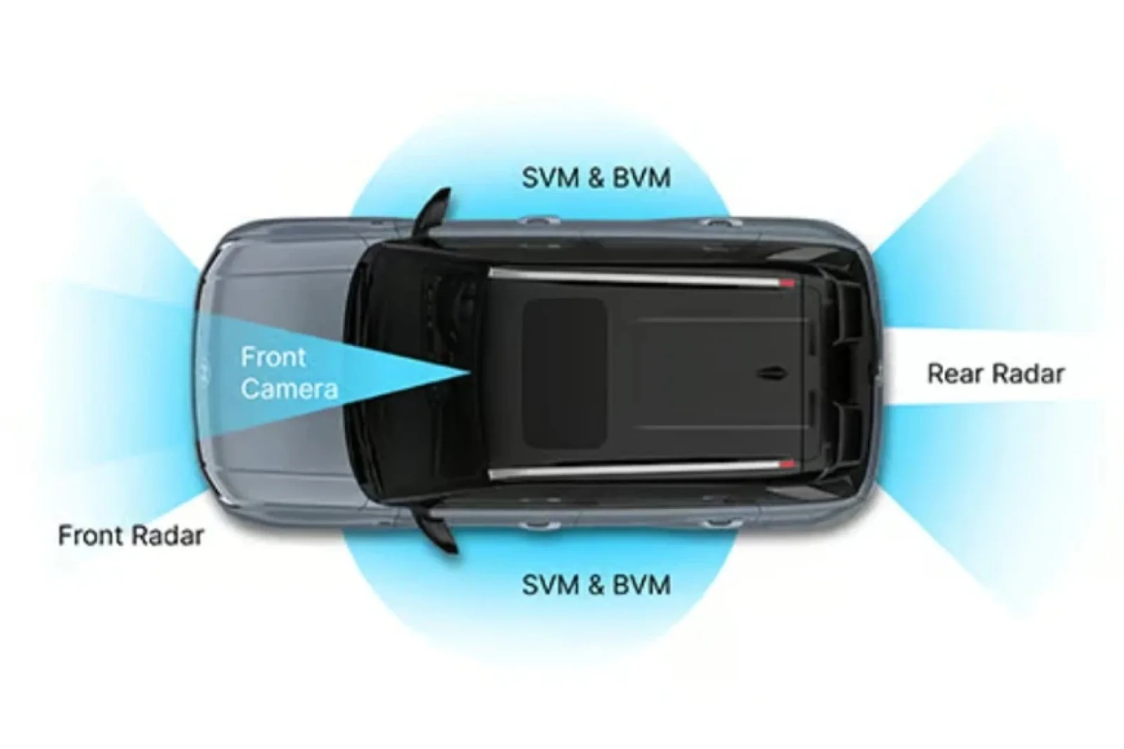 Hyundai Official Website 